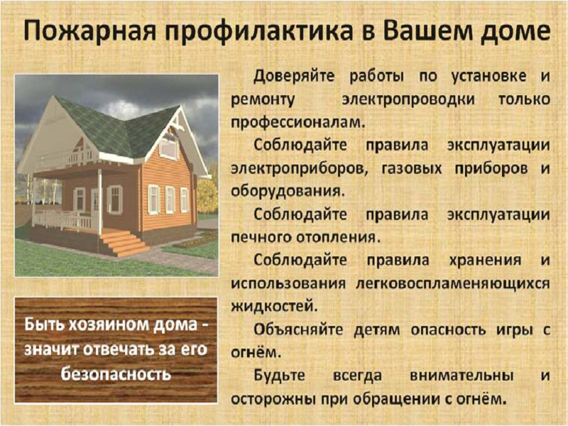 Пожарная профилактика в вашем доме.