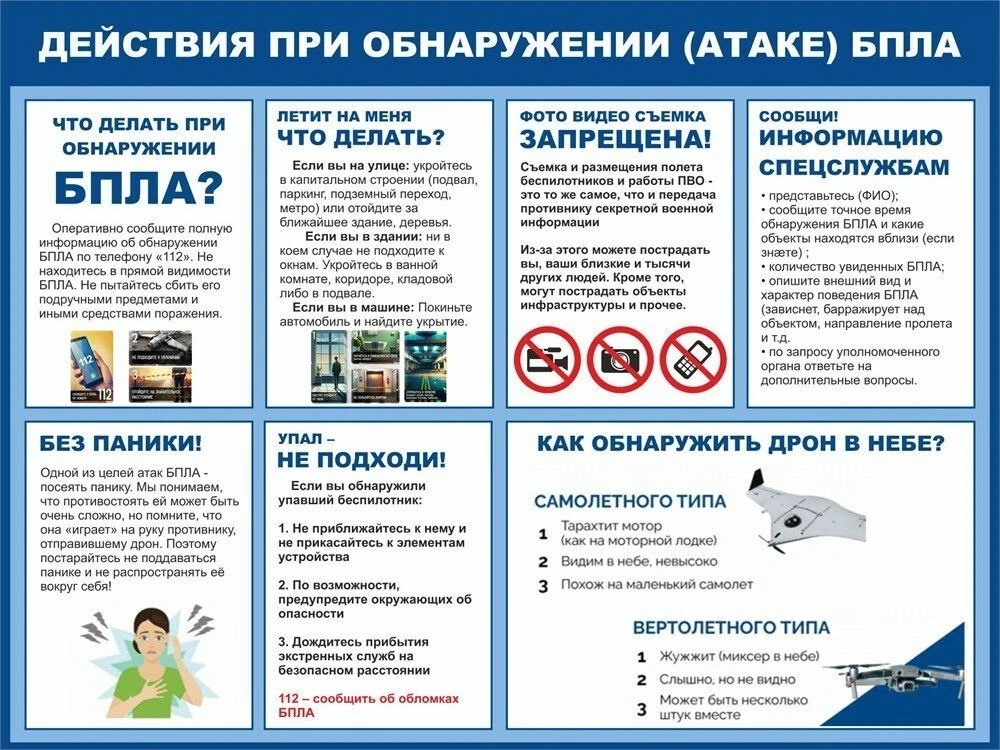 Действия при обнаружении ( атаке) БПЛА.