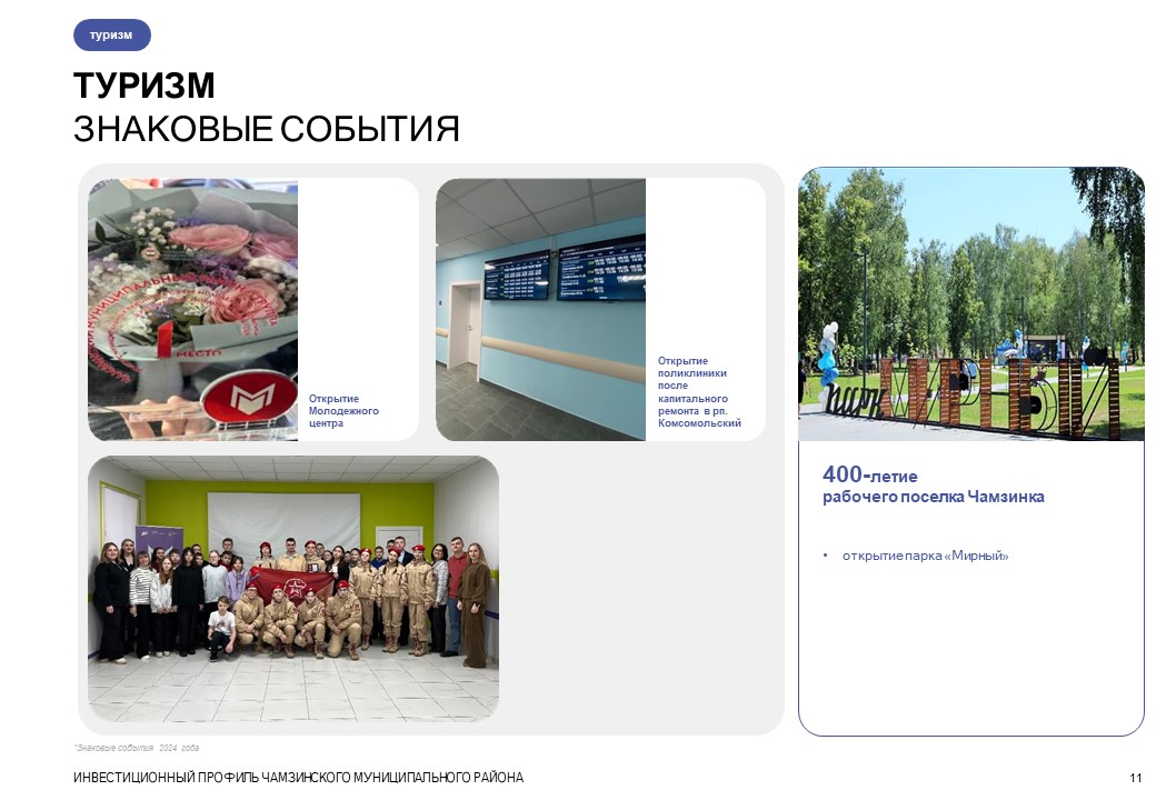 Изображения.