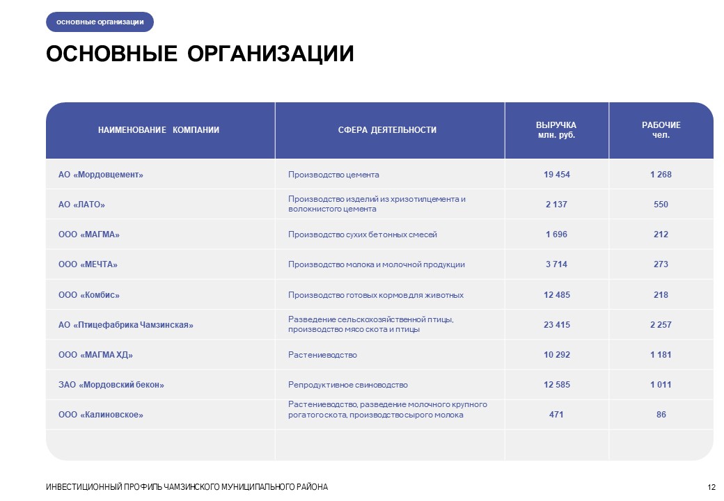 Изображения.