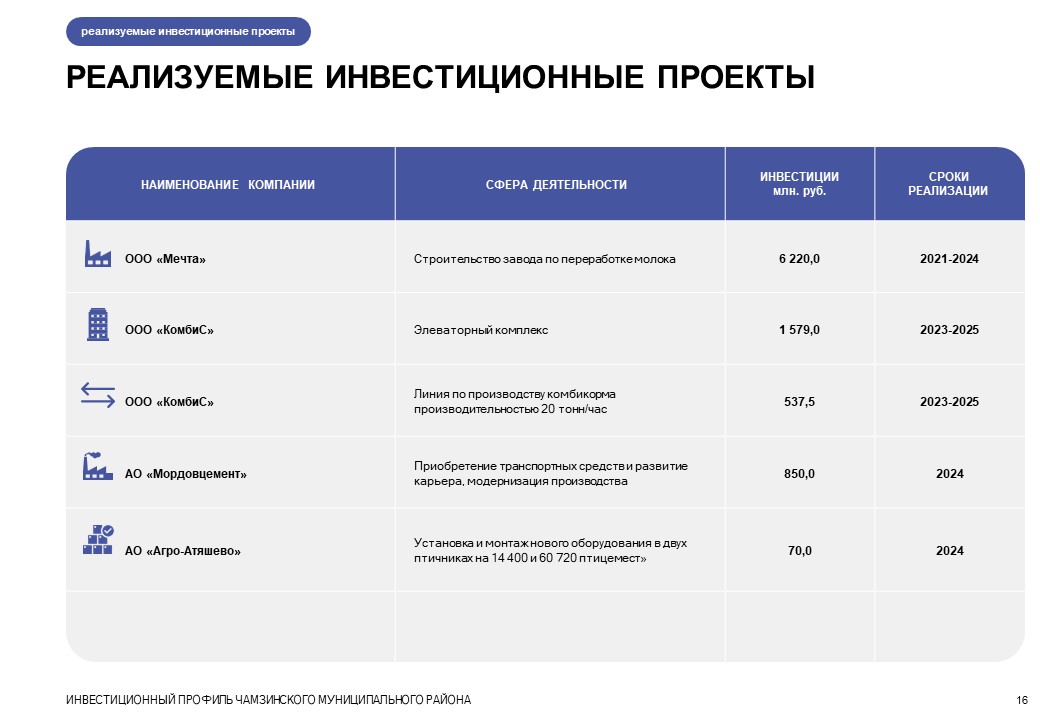 Изображения.