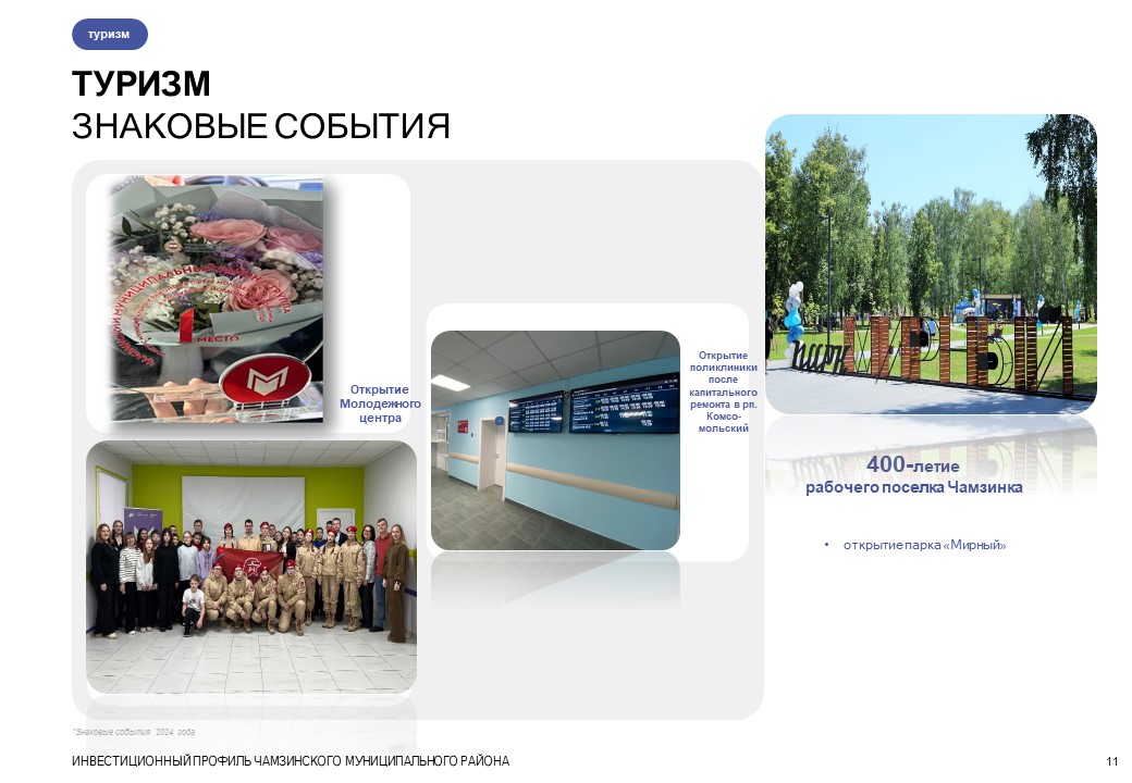 Изображения.