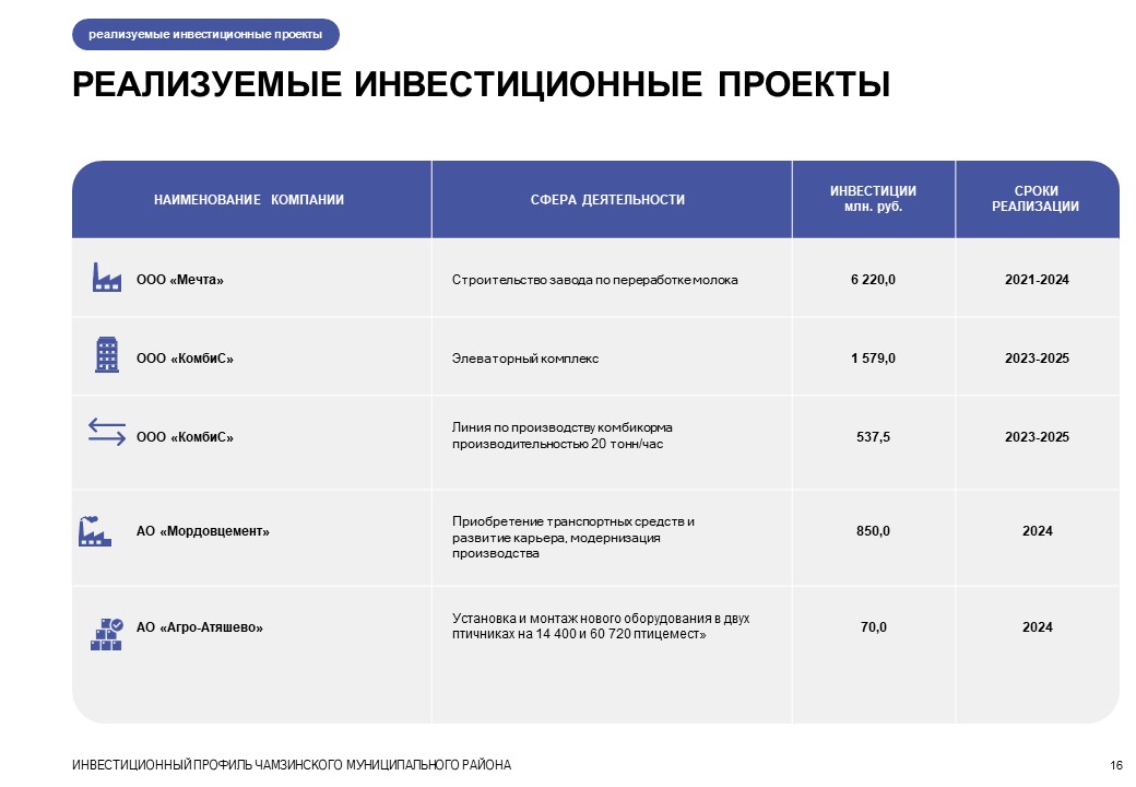 Изображения.